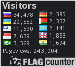 Flag Counter